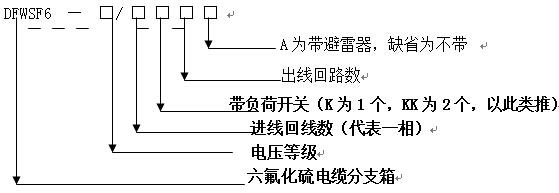 高压开关柜厂家 高压开关柜厂家