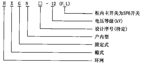 高压开关柜厂家 高压开关柜厂家
