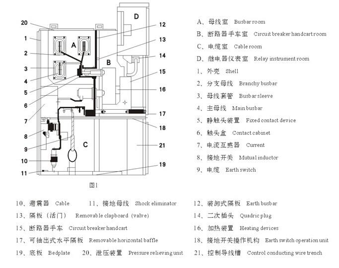 高压开关柜厂家 高压开关柜厂家