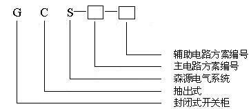 开关柜厂家 开关柜厂家