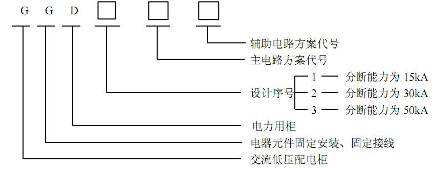 开关柜厂家 开关柜厂家