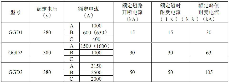 开关柜厂家 开关柜厂家